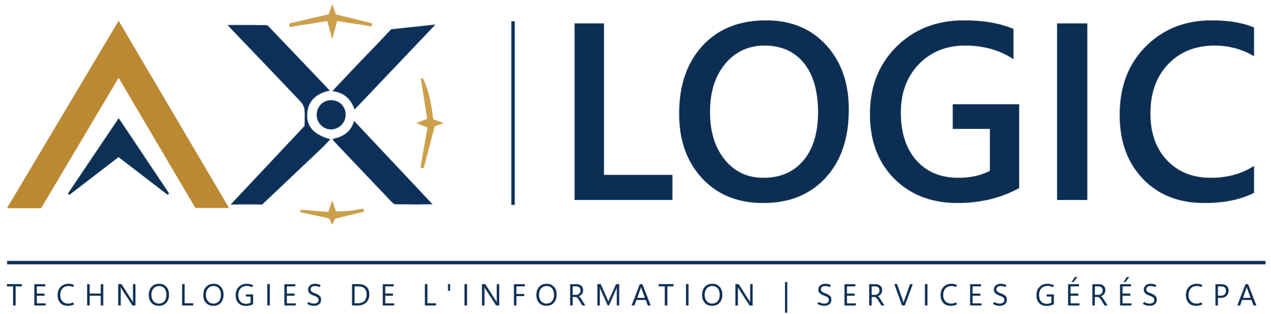Gestion TI Ax Logic Inc.